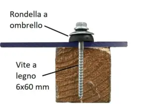 fissaggio-policarbonato-compatto-con-indicazioni