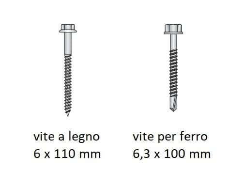 viti ferro legno ecolfix tecnoimac