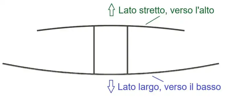 Verso di montaggio profilo ad H in policarbonato