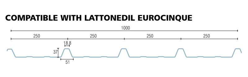 policarbonato compatto grecato compatibile eurocinque