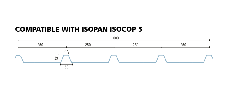 policarbonato compatto grecato compatibile isopan isocop 5