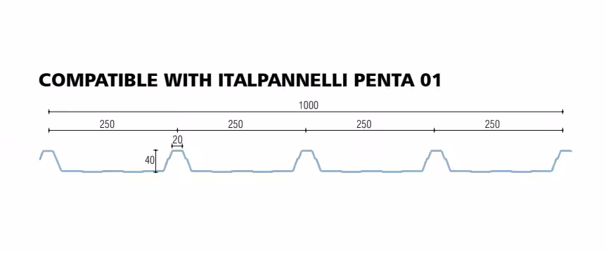 policarbonato compatto grecato compatibile italpannelli penta 01