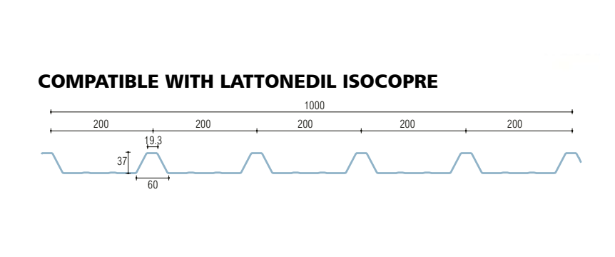 policarbonato compatto grecato compatibile lattonedil isocopre