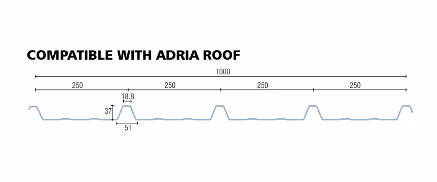 policarbonato grecato compatto compatibile adria roof