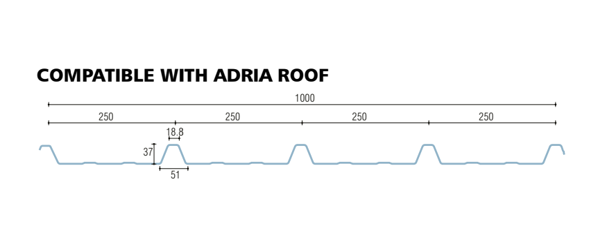 policarbonato grecato compatto compatibile adria roof