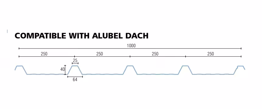 policarbonato grecato compatto compatibile alubel dach