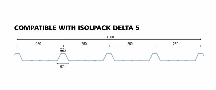 policarbonato grecato compatto compatibile delta 5
