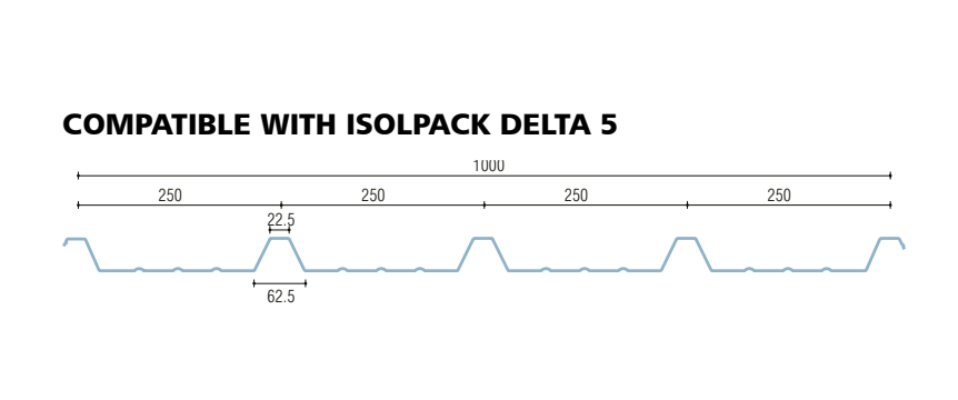 policarbonato grecato compatto compatibile delta 5
