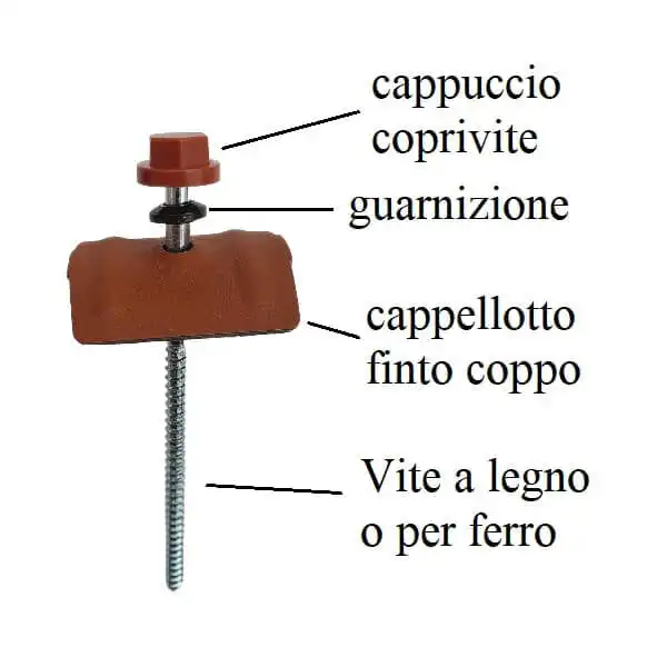fissaggio finto coppo cappellotto vite