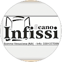 Angelo Esposito profile picture